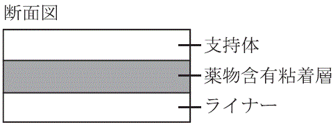 外径画像