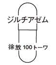 外径画像