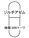外径画像