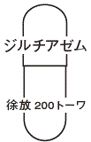 外径画像
