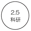 外径画像
