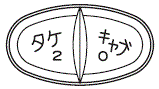 外径画像