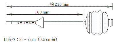 外径画像
