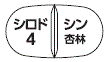 外径画像