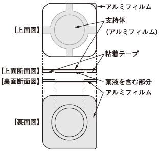 外径画像