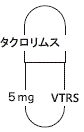 外径画像