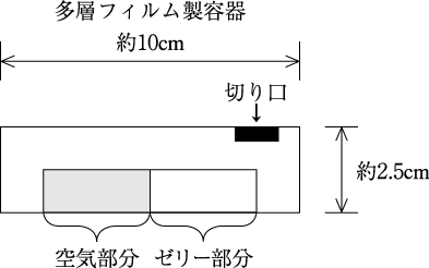 外径画像