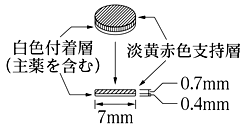 外径画像