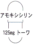 外径画像
