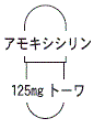 外径画像