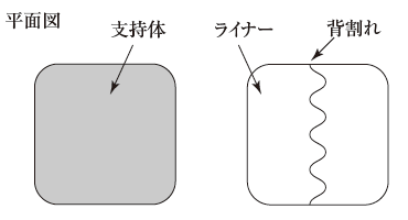 外径画像