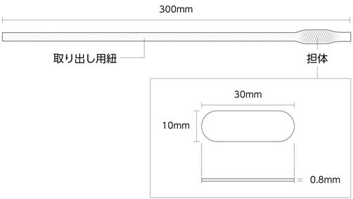 外径画像