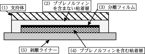 外径画像