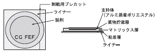 外径画像