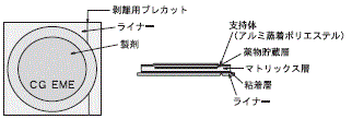 外径画像