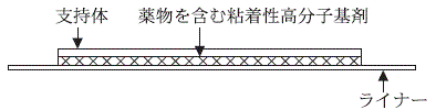 外径画像