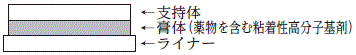 外径画像