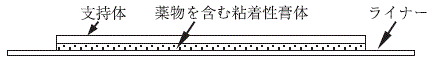 外径画像