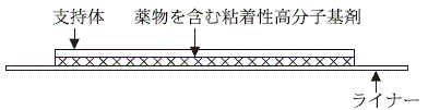 外径画像
