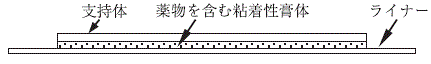 外径画像