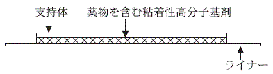 外径画像