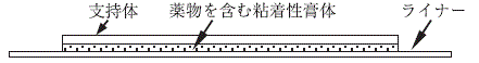 外径画像