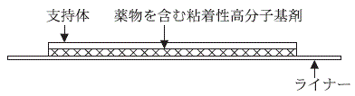 外径画像