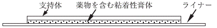 外径画像