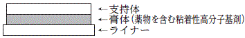 外径画像