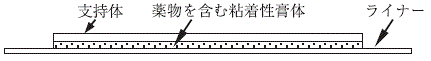 外径画像
