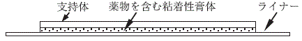 外径画像