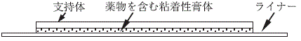 外径画像