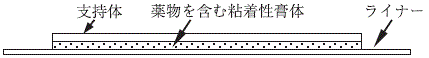 外径画像