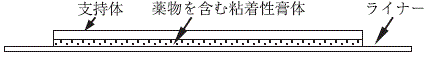 外径画像