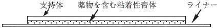 外径画像