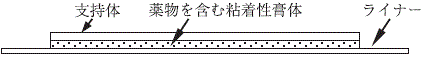 外径画像