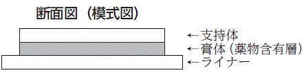 外径画像