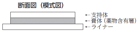 外径画像