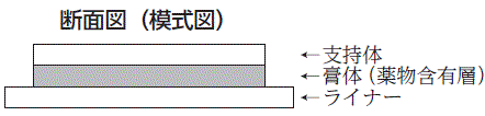 外径画像