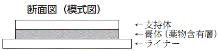 外径画像