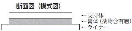 外径画像