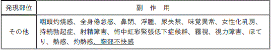 DSU(No.325)参照