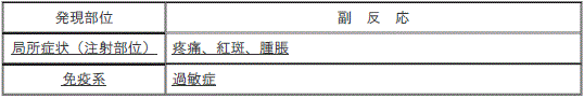 DSU(No.325)参照