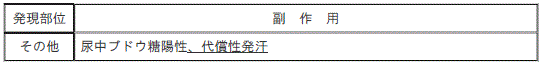 DSU(No.326)参照