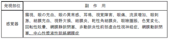 DSU(No.326)参照