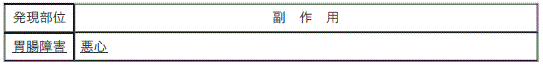 DSU(No.326)参照