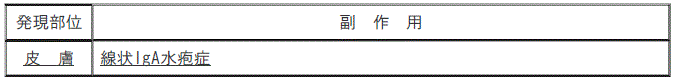 DSU(No.326)参照