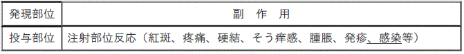 DSU(No.326)参照
