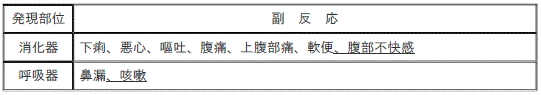 DSU(No.330)参照