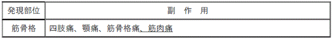 DSU(No.331)参照